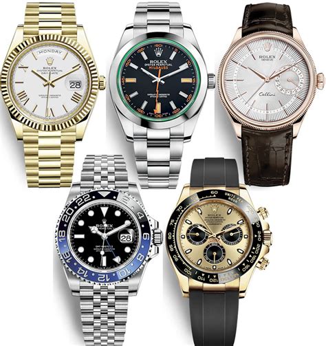 who buys rolex watches in finland|who buys rolex watches.